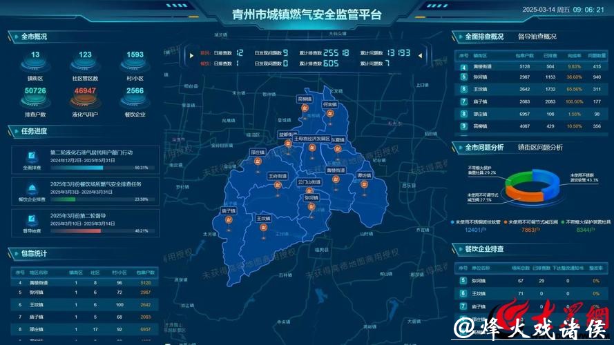 世界杯投注入口如何挑选安全保障平台 世界杯投注入口如何挑选安全保障平台