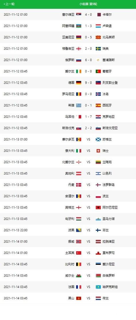 世界杯比分预测:科学与运气如何结合 世界杯比分预测:科学与运气如何结合